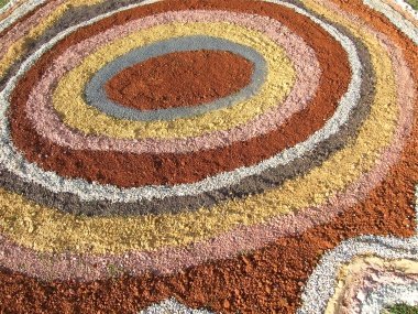 NAIDOC DAY