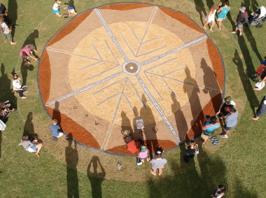 Kinship Festival 2019